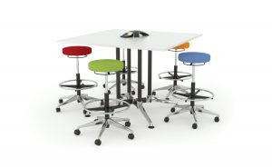 ur-table
